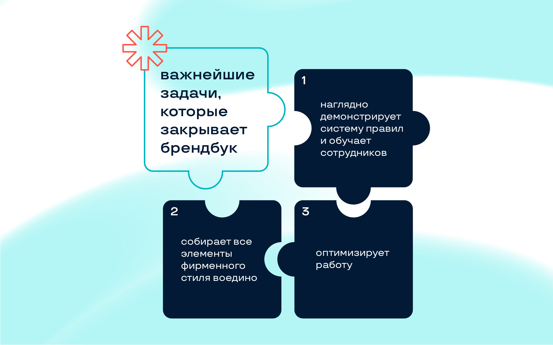 /users_files/KristinaParshova/статья брендбук 1ч-03.jpg